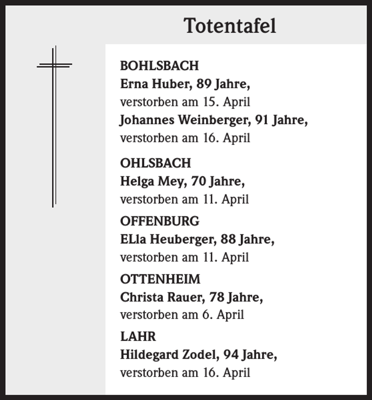 <p>Totentafel<br />BOHLSBACH<br />Erna Huber, 89 Jahre,<br />verstorben am 15. April<br />Johannes Weinberger, 91 Jahre,<br />verstorben am 16. April<br />OHLSBACH<br />Helga Mey, 70 Jahre,<br />verstorben am 11. April<br />OFFENBURG<br />ELla Heuberger, 88 Jahre,<br />verstorben am 11. April<br />OTTENHEIM<br />Christa Rauer, 78 Jahre,<br />verstorben am 6. April<br />LAHR<br />Hildegard Zodel, 94 Jahre,<br />verstorben am 16. April</p>