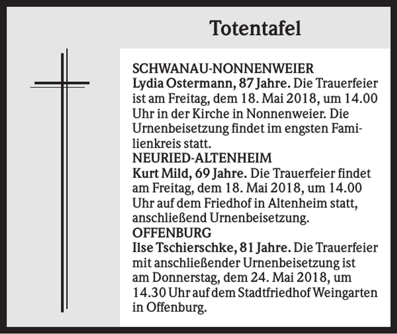 <p>Totentafel<br />SCHWANAU-NONNENWEIER<br />Lydia Ostermann, 87 Jahre. Die Trauerfeier<br />ist am Freitag, dem 18. Mai 2018, um 14.00<br />Uhr in der Kirche in Nonnenweier. Die<br />Urnenbeisetzung findet im engsten Familienkreis statt.<br />NEURIED-ALTENHEIM<br />Kurt Mild, 69 Jahre. Die Trauerfeier findet<br />am Freitag, dem 18. Mai 2018, um 14.00<br />Uhr auf dem Friedhof in Altenheim statt,<br />anschließend Urnenbeisetzung.<br />OFFENBURG<br />Ilse Tschierschke, 81 Jahre. Die Trauerfeier<br />mit anschließender Urnenbeisetzung ist<br />am Donnerstag, dem 24. Mai 2018, um<br />14.30 Uhr auf dem Stadtfriedhof Weingarten<br />in Offenburg.</p>
