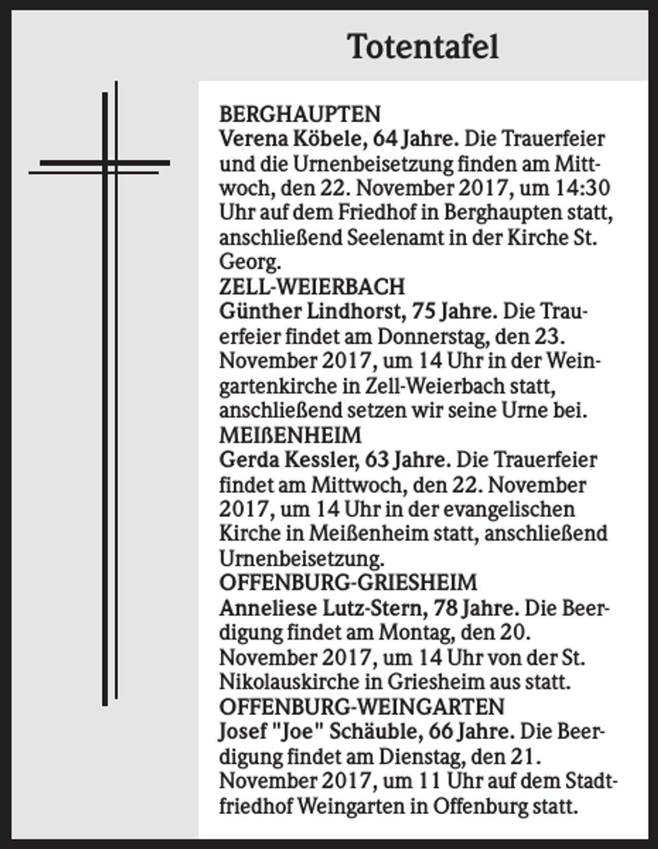 <p>Totentafel<br />BERGHAUPTEN<br />Verena Köbele, 64 Jahre. Die Trauerfeier<br />und die Urnenbeisetzung finden am Mittwoch, den 22. November 2017, um 14:30<br />Uhr auf dem Friedhof in Berghaupten statt,<br />anschließend Seelenamt in der Kirche St.<br />Georg.<br />ZELL-WEIERBACH<br />Günther Lindhorst, 75 Jahre. Die Trauerfeier findet am Donnerstag, den 23.<br />November 2017, um 14 Uhr in der Weingartenkirche in Zell-Weierbach statt,<br />anschließend setzen wir seine Urne bei.<br />MEIßENHEIM<br />Gerda Kessler, 63 Jahre. Die Trauerfeier<br />findet am Mittwoch, den 22. November<br />2017, um 14 Uhr in der evangelischen<br />Kirche in Meißenheim statt, anschließend<br />Urnenbeisetzung.<br />OFFENBURG-GRIESHEIM<br />Anneliese Lutz-Stern, 78 Jahre. Die Beerdigung findet am Montag, den 20.<br />November 2017, um 14 Uhr von der St.<br />Nikolauskirche in Griesheim aus statt.<br />OFFENBURG-WEINGARTEN<br />Josef "Joe" Schäuble, 66 Jahre. Die Beerdigung findet am Dienstag, den 21.<br />November 2017, um 11 Uhr auf dem Stadtfriedhof Weingarten in Offenburg statt.</p>