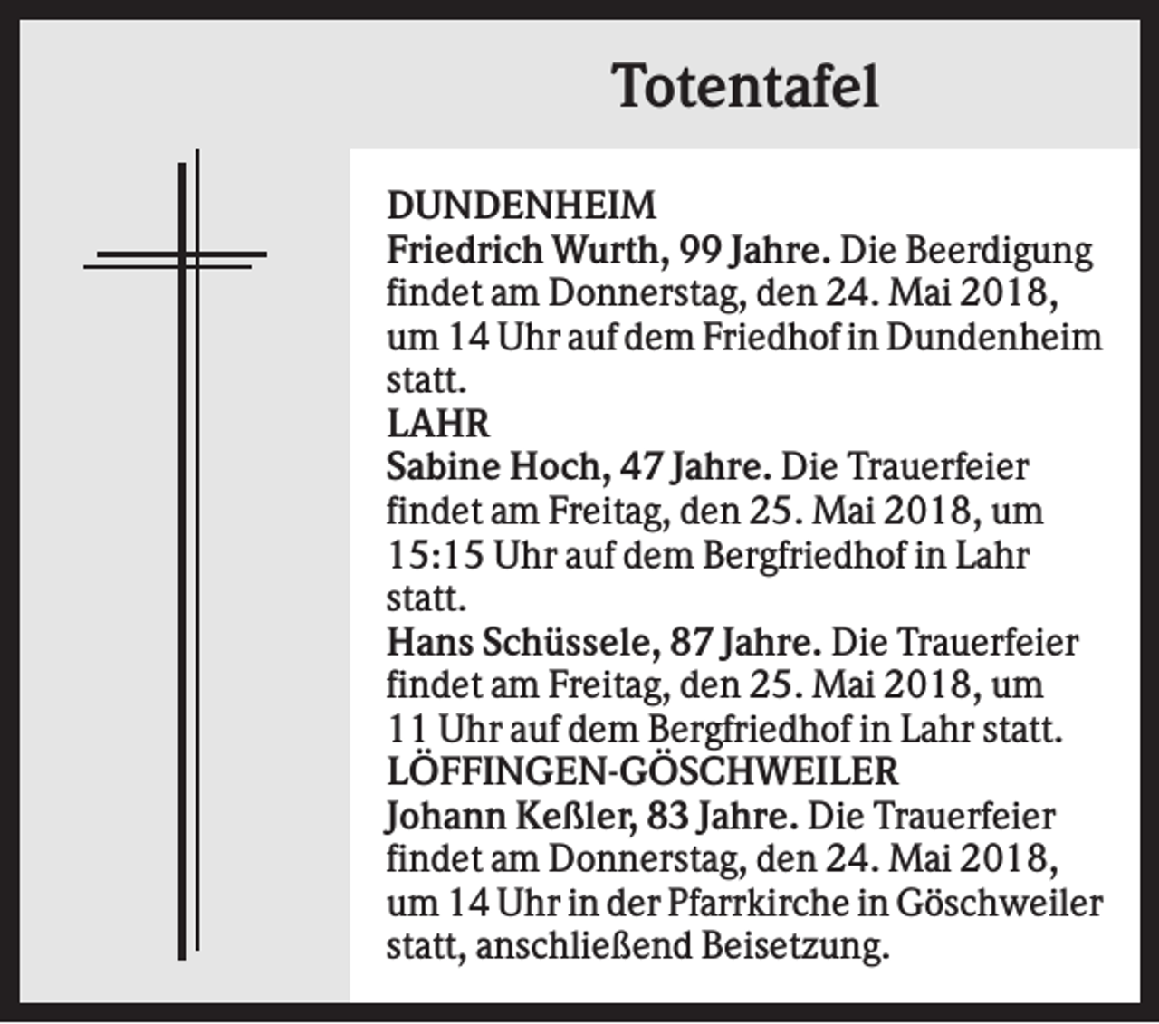 <p>Totentafel<br />DUNDENHEIM<br />Friedrich Wurth, 99 Jahre. Die Beerdigung<br />findet am Donnerstag, den 24. Mai 2018,<br />um 14 Uhr auf dem Friedhof in Dundenheim<br />statt.<br />LAHR<br />Sabine Hoch, 47 Jahre. Die Trauerfeier<br />findet am Freitag, den 25. Mai 2018, um<br />15:15 Uhr auf dem Bergfriedhof in Lahr<br />statt.<br />Hans Schüssele, 87 Jahre. Die Trauerfeier<br />findet am Freitag, den 25. Mai 2018, um<br />11 Uhr auf dem Bergfriedhof in Lahr statt.<br />LÖFFINGEN-GÖSCHWEILER<br />Johann Keßler, 83 Jahre. Die Trauerfeier<br />findet am Donnerstag, den 24. Mai 2018,<br />um 14 Uhr in der Pfarrkirche in Göschweiler<br />statt, anschließend Beisetzung.</p>