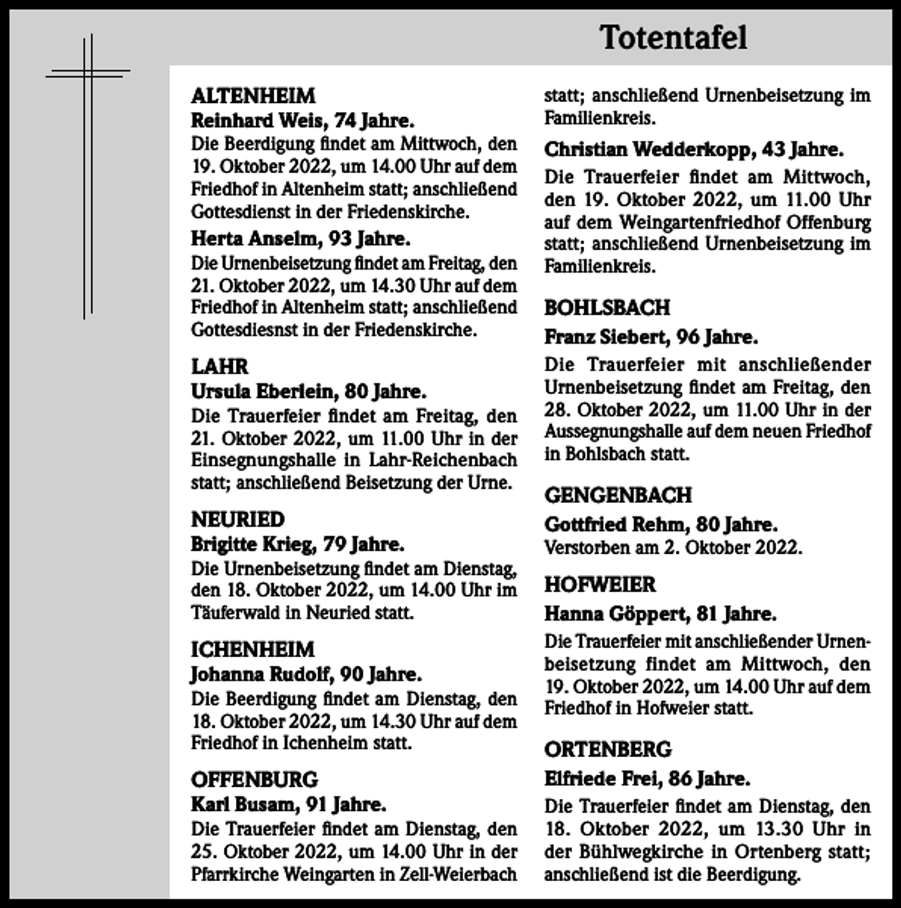 <p>Totentafel<br />ALTENHEIM</p><p>statt; anschließend Urnenbeisetzung im<br />Familienkreis.</p><p>Die Beerdigung findet am Mittwoch, den<br />19. Oktober 2022, um 14.00 Uhr auf dem<br />Friedhof in Altenheim statt; anschließend<br />Gottesdienst in der Friedenskirche.</p><p>Christian Wedderkopp, 43 Jahre.</p><p>Reinhard Weis, 74 Jahre.</p><p>Herta Anselm, 93 Jahre.</p><p>Die Urnenbeisetzung findet am Freitag, den<br />21. Oktober 2022, um 14.30 Uhr auf dem<br />Friedhof in Altenheim statt; anschließend<br />Gottesdiesnst in der Friedenskirche.</p><p>LAHR</p><p>Ursula Eberlein, 80 Jahre.</p><p>Die Trauerfeier findet am Freitag, den<br />21. Oktober 2022, um 11.00 Uhr in der<br />Einsegnungshalle in Lahr-Reichenbach<br />statt; anschließend Beisetzung der Urne.</p><p>NEURIED</p><p>Brigitte Krieg, 79 Jahre.</p><p>Die Urnenbeisetzung findet am Dienstag,<br />den 18. Oktober 2022, um 14.00 Uhr im<br />Täuferwald in Neuried statt.</p><p>ICHENHEIM</p><p>Johanna Rudolf, 90 Jahre.</p><p>Die Beerdigung findet am Dienstag, den<br />18. Oktober 2022, um 14.30 Uhr auf dem<br />Friedhof in Ichenheim statt.</p><p>Die Trauerfeier findet am Mittwoch,<br />den 19. Oktober 2022, um 11.00 Uhr<br />auf dem Weingartenfriedhof Offenburg<br />statt; anschließend Urnenbeisetzung im<br />Familienkreis.</p><p>BOHLSBACH<br />Franz Siebert, 96 Jahre.<br />Die Trauerfeier mit anschließender<br />Urnenbeisetzung findet am Freitag, den<br />28. Oktober 2022, um 11.00 Uhr in der<br />Aussegnungshalle auf dem neuen Friedhof<br />in Bohlsbach statt.</p><p>GENGENBACH<br />Gottfried Rehm, 80 Jahre.</p><p>Verstorben am 2. Oktober 2022.</p><p>HOFWEIER<br />Hanna Göppert, 81 Jahre.<br />Die Trauerfeier mit anschließender Urnenbeisetzung findet am Mittwoch, den<br />19. Oktober 2022, um 14.00 Uhr auf dem<br />Friedhof in Hofweier statt.</p><p>ORTENBERG</p><p>OFFENBURG</p><p>Elfriede Frei, 86 Jahre.</p><p>Die Trauerfeier findet am Dienstag, den<br />25. Oktober 2022, um 14.00 Uhr in der<br />Pfarrkirche Weingarten in Zell-Weierbach</p><p>Die Trauerfeier findet am Dienstag, den<br />18. Oktober 2022, um 13.30 Uhr in<br />der Bühlwegkirche in Ortenberg statt;<br />anschließend ist die Beerdigung.</p><p>Karl Busam, 91 Jahre.</p>