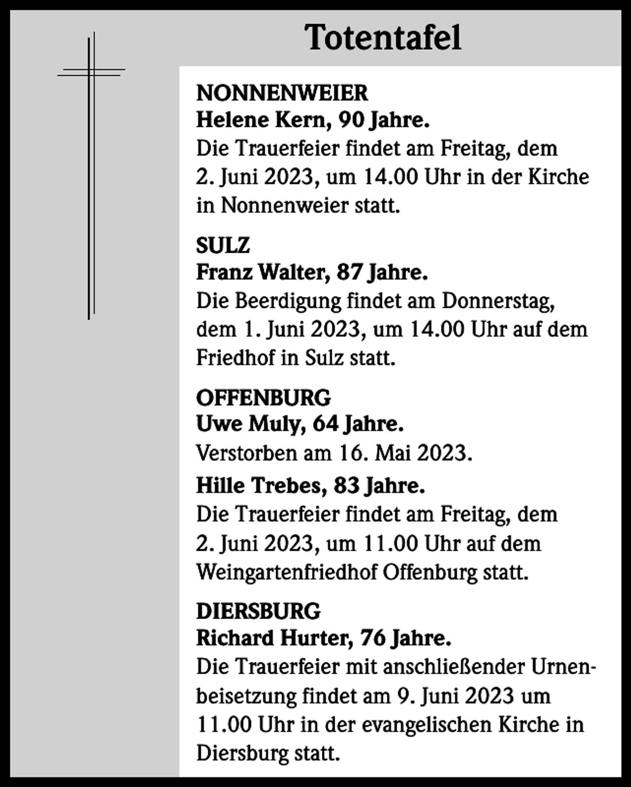 <p>Totentafel<br />Totentafel<br />NONNENWEIER<br />Helene Kern, 90 Jahre.<br />Die Trauerfeier findet am Freitag, dem<br />2. Juni 2023, um 14.00 Uhr in der Kirche<br />in Nonnenweier statt.<br />SULZ<br />Franz Walter, 87 Jahre.<br />Die Beerdigung findet am Donnerstag,<br />dem 1. Juni 2023, um 14.00 Uhr auf dem<br />Friedhof in Sulz statt.<br />OFFENBURG<br />Uwe Muly, 64 Jahre.<br />Verstorben am 16. Mai 2023.<br />Hille Trebes, 83 Jahre.<br />Die Trauerfeier findet am Freitag, dem<br />2. Juni 2023, um 11.00 Uhr auf dem<br />Weingartenfriedhof Offenburg statt.<br />DIERSBURG<br />Richard Hurter, 76 Jahre.<br />Die Trauerfeier mit anschließender Urnenbeisetzung findet am 9. Juni 2023 um<br />11.00 Uhr in der evangelischen Kirche in<br />Diersburg statt.</p>