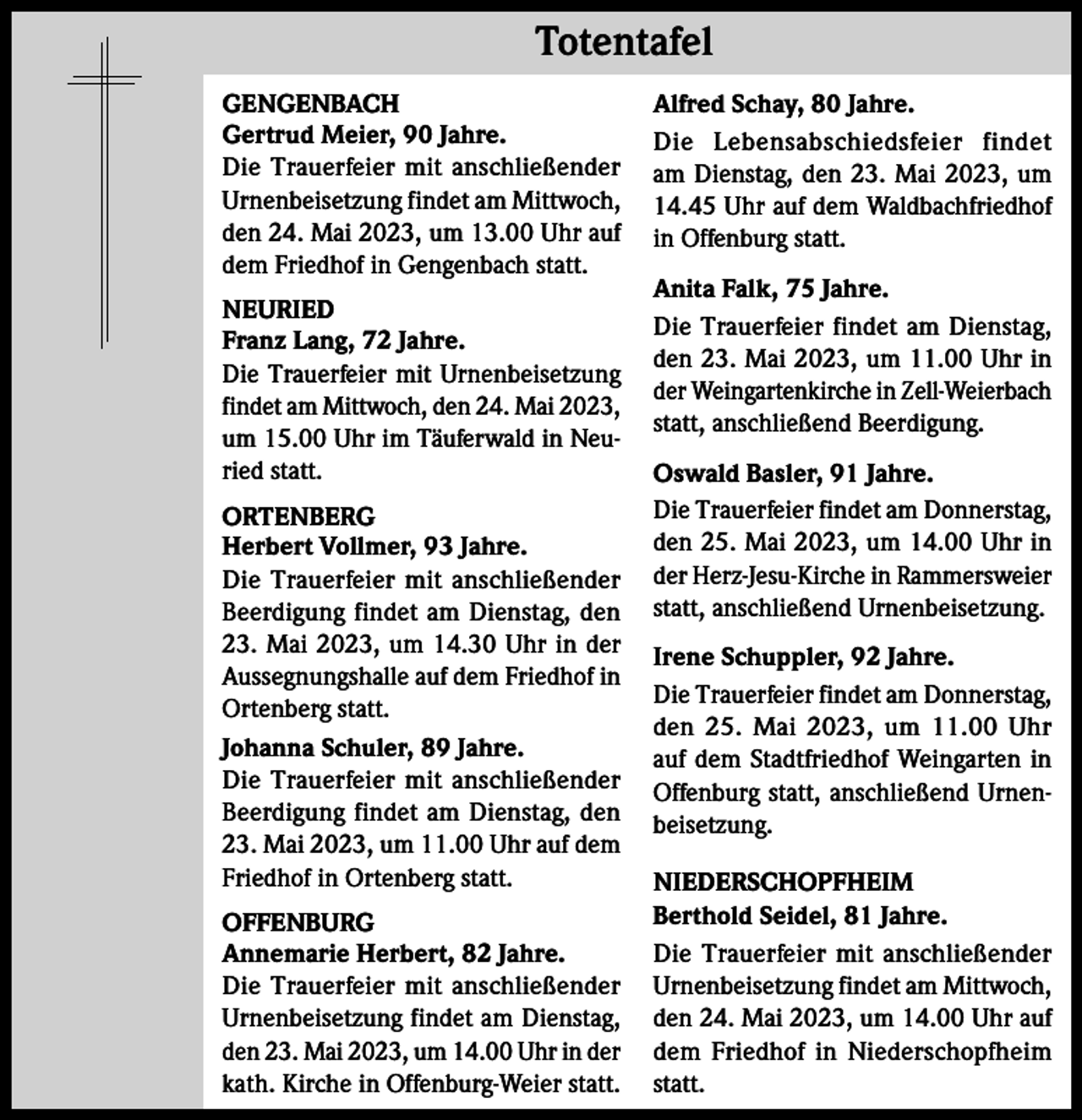 <p>Totentafel Totentafel<br />GENGENBACH<br />Gertrud Meier, 90 Jahre.<br />Die Trauerfeier mit anschließender<br />Urnenbeisetzung findet am Mittwoch,<br />den 24. Mai 2023, um 13.00 Uhr auf<br />dem Friedhof in Gengenbach statt.<br />NEURIED<br />Franz Lang, 72 Jahre.<br />Die Trauerfeier mit Urnenbeisetzung<br />findet am Mittwoch, den 24. Mai 2023,<br />um 15.00 Uhr im Täuferwald in Neuried statt.<br />ORTENBERG<br />Herbert Vollmer, 93 Jahre.<br />Die Trauerfeier mit anschließender<br />Beerdigung findet am Dienstag, den<br />23. Mai 2023, um 14.30 Uhr in der<br />Aussegnungshalle auf dem Friedhof in<br />Ortenberg statt.<br />Johanna Schuler, 89 Jahre.<br />Die Trauerfeier mit anschließender<br />Beerdigung findet am Dienstag, den<br />23. Mai 2023, um 11.00 Uhr auf dem<br />Friedhof in Ortenberg statt.<br />OFFENBURG<br />Annemarie Herbert, 82 Jahre.<br />Die Trauerfeier mit anschließender<br />Urnenbeisetzung findet am Dienstag,<br />den 23. Mai 2023, um 14.00 Uhr in der<br />kath. Kirche in Offenburg-Weier statt.</p><p>Alfred Schay, 80 Jahre.<br />Die Lebensabschiedsfeier findet<br />am Dienstag, den 23. Mai 2023, um<br />14.45 Uhr auf dem Waldbachfriedhof<br />in Offenburg statt.<br />Anita Falk, 75 Jahre.<br />Die Trauerfeier findet am Dienstag,<br />den 23. Mai 2023, um 11.00 Uhr in<br />der Weingartenkirche in Zell-Weierbach<br />statt, anschließend Beerdigung.<br />Oswald Basler, 91 Jahre.<br />Die Trauerfeier findet am Donnerstag,<br />den 25. Mai 2023, um 14.00 Uhr in<br />der Herz-Jesu-Kirche in Rammersweier<br />statt, anschließend Urnenbeisetzung.<br />Irene Schuppler, 92 Jahre.<br />Die Trauerfeier findet am Donnerstag,<br />den 25. Mai 2023, um 11.00 Uhr<br />auf dem Stadtfriedhof Weingarten in<br />Offenburg statt, anschließend Urnenbeisetzung.<br />NIEDERSCHOPFHEIM<br />Berthold Seidel, 81 Jahre.<br />Die Trauerfeier mit anschließender<br />Urnenbeisetzung findet am Mittwoch,<br />den 24. Mai 2023, um 14.00 Uhr auf<br />dem Friedhof in Niederschopfheim<br />statt.</p>
