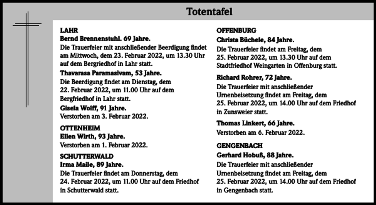 <p>Totentafel</p><p>Totentafel</p><p>LAHR<br />Bernd Brennenstuhl. 69 Jahre.<br />Die Trauerfeier mit anschließender Beerdigung findet<br />am Mittwoch, dem 23. Februar 2022, um 13.30 Uhr<br />auf dem Bergriedhof in Lahr statt.<br />Thavarasa Paramasivam, 53 Jahre.<br />Die Beerdigung findet am Dienstag, dem<br />22. Februar 2022, um 11.00 Uhr auf dem<br />Bergfriedhof in Lahr statt.<br />Gisela Wolff, 91 Jahre.<br />Verstorben am 3. Februar 2022.<br />OTTENHEIM<br />Ellen Wirth, 93 Jahre.<br />Verstorben am 1. Februar 2022.<br />SCHUTTERWALD<br />Irma Maile, 89 Jahre.<br />Die Trauerfeier findet am Donnerstag, dem<br />24. Februar 2022, um 11.00 Uhr auf dem Friedhof<br />in Schutterwald statt.</p><p>OFFENBURG<br />Christa Büchele, 84 Jahre.<br />Die Trauerfeier findet am Freitag, dem<br />25. Februar 2022, um 13.30 Uhr auf dem<br />Stadtfriedhof Weingarten in Offenburg statt.<br />Richard Rohrer, 72 Jahre.<br />Die Trauerfeier mit anschließender<br />Urnenbeisetzung findet am Freitag, dem<br />25. Februar 2022, um 14.00 Uhr auf dem Friedhof<br />in Zunsweier statt.<br />Thomas Linkert, 66 Jahre.<br />Verstorben am 6. Februar 2022.<br />GENGENBACH<br />Gerhard Hobuß, 88 Jahre.<br />Die Trauerfeier mit anschließender<br />Urnenbeisetzung findet am Freitag, dem<br />25. Februar 2022, um 14.00 Uhr auf dem Friedhof<br />in Gengenbach statt.</p>