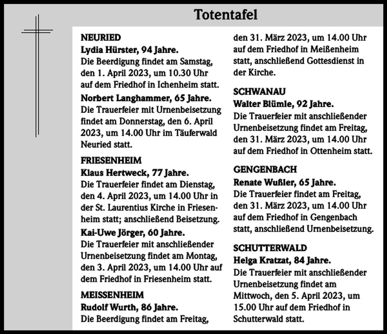 <p>Totentafel Totentafel<br />NEURIED<br />Lydia Hürster, 94 Jahre.<br />Die Beerdigung findet am Samstag,<br />den 1. April 2023, um 10.30 Uhr<br />auf dem Friedhof in Ichenheim statt.<br />Norbert Langhammer, 65 Jahre.<br />Die Trauerfeier mit Urnenbeisetzung<br />findet am Donnerstag, den 6. April<br />2023, um 14.00 Uhr im Täuferwald<br />Neuried statt.<br />FRIESENHEIM<br />Klaus Hertweck, 77 Jahre.<br />Die Trauerfeier findet am Dienstag,<br />den 4. April 2023, um 14.00 Uhr in<br />der St. Laurentius Kirche in Friesenheim statt; anschließend Beisetzung.<br />Kai-Uwe Jörger, 60 Jahre.<br />Die Trauerfeier mit anschließender<br />Urnenbeisetzung findet am Montag,<br />den 3. April 2023, um 14.00 Uhr auf<br />dem Friedhof in Friesenheim statt.<br />MEISSENHEIM<br />Rudolf Wurth, 86 Jahre.<br />Die Beerdigung findet am Freitag,</p><p>den 31. März 2023, um 14.00 Uhr<br />auf dem Friedhof in Meißenheim<br />statt, anschließend Gottesdienst in<br />der Kirche.<br />SCHWANAU<br />Walter Blümle, 92 Jahre.<br />Die Trauerfeier mit anschließender<br />Urnenbeisetzung findet am Freitag,<br />den 31. März 2023, um 14.00 Uhr<br />auf dem Friedhof in Ottenheim statt.<br />GENGENBACH<br />Renate Wußler, 65 Jahre.<br />Die Trauerfeier findet am Freitag,<br />den 31. März 2023, um 14.00 Uhr<br />auf dem Friedhof in Gengenbach<br />statt, anschließend Urnenbeisetzung.<br />SCHUTTERWALD<br />Helga Kratzat, 84 Jahre.<br />Die Trauerfeier mit anschließender<br />Urnenbeisetzung findet am<br />Mittwoch, den 5. April 2023, um<br />15.00 Uhr auf dem Friedhof in<br />Schutterwald statt.</p>