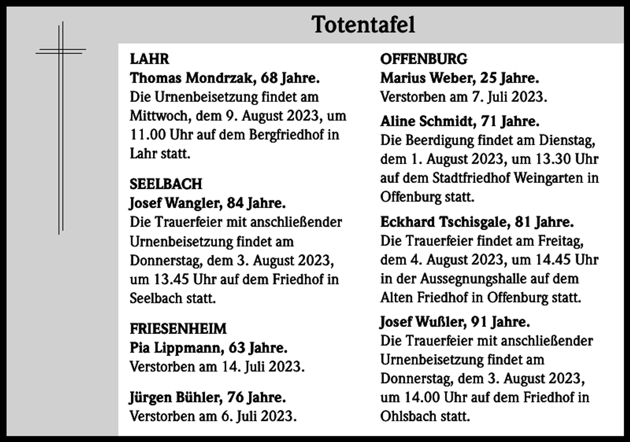 <p>Totentafel Totentafel<br />LAHR<br />Thomas Mondrzak, 68 Jahre.<br />Die Urnenbeisetzung findet am<br />Mittwoch, dem 9. August 2023, um<br />11.00 Uhr auf dem Bergfriedhof in<br />Lahr statt.<br />SEELBACH<br />Josef Wangler, 84 Jahre.<br />Die Trauerfeier mit anschließender<br />Urnenbeisetzung findet am<br />Donnerstag, dem 3. August 2023,<br />um 13.45 Uhr auf dem Friedhof in<br />Seelbach statt.<br />FRIESENHEIM<br />Pia Lippmann, 63 Jahre.<br />Verstorben am 14. Juli 2023.<br />Jürgen Bühler, 76 Jahre.<br />Verstorben am 6. Juli 2023.</p><p>OFFENBURG<br />Marius Weber, 25 Jahre.<br />Verstorben am 7. Juli 2023.<br />Aline Schmidt, 71 Jahre.<br />Die Beerdigung findet am Dienstag,<br />dem 1. August 2023, um 13.30 Uhr<br />auf dem Stadtfriedhof Weingarten in<br />Offenburg statt.<br />Eckhard Tschisgale, 81 Jahre.<br />Die Trauerfeier findet am Freitag,<br />dem 4. August 2023, um 14.45 Uhr<br />in der Aussegnungshalle auf dem<br />Alten Friedhof in Offenburg statt.<br />Josef Wußler, 91 Jahre.<br />Die Trauerfeier mit anschließender<br />Urnenbeisetzung findet am<br />Donnerstag, dem 3. August 2023,<br />um 14.00 Uhr auf dem Friedhof in<br />Ohlsbach statt.</p>