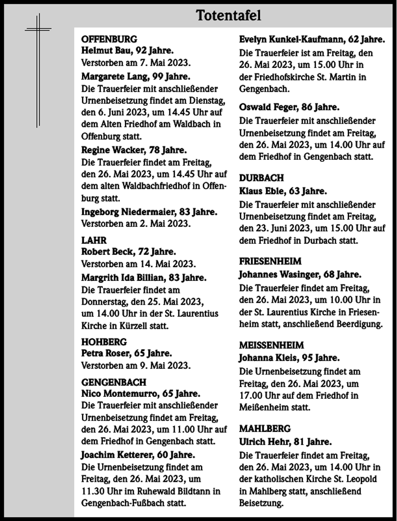 <p>Totentafel Totentafel<br />OFFENBURG<br />Helmut Bau, 92 Jahre.<br />Verstorben am 7. Mai 2023.<br />Margarete Lang, 99 Jahre.<br />Die Trauerfeier mit anschließender<br />Urnenbeisetzung findet am Dienstag,<br />den 6. Juni 2023, um 14.45 Uhr auf<br />dem Alten Friedhof am Waldbach in<br />Offenburg statt.<br />Regine Wacker, 78 Jahre.<br />Die Trauerfeier findet am Freitag,<br />den 26. Mai 2023, um 14.45 Uhr auf<br />dem alten Waldbachfriedhof in Offenburg statt.<br />Ingeborg Niedermaier, 83 Jahre.<br />Verstorben am 2. Mai 2023.<br />LAHR<br />Robert Beck, 72 Jahre.<br />Verstorben am 14. Mai 2023.<br />Margrith Ida Billian, 83 Jahre.<br />Die Trauerfeier findet am<br />Donnerstag, den 25. Mai 2023,<br />um 14.00 Uhr in der St. Laurentius<br />Kirche in Kürzell statt.<br />HOHBERG<br />Petra Roser, 65 Jahre.<br />Verstorben am 9. Mai 2023.<br />GENGENBACH<br />Nico Montemurro, 65 Jahre.<br />Die Trauerfeier mit anschließender<br />Urnenbeisetzung findet am Freitag,<br />den 26. Mai 2023, um 11.00 Uhr auf<br />dem Friedhof in Gengenbach statt.<br />Joachim Ketterer, 60 Jahre.<br />Die Urnenbeisetzung findet am<br />Freitag, den 26. Mai 2023, um<br />11.30 Uhr im Ruhewald Bildtann in<br />Gengenbach-Fußbach statt.</p><p>Evelyn Kunkel-Kaufmann, 62 Jahre.<br />Die Trauerfeier ist am Freitag, den<br />26. Mai 2023, um 15.00 Uhr in<br />der Friedhofskirche St. Martin in<br />Gengenbach.<br />Oswald Feger, 86 Jahre.<br />Die Trauerfeier mit anschließender<br />Urnenbeisetzung findet am Freitag,<br />den 26. Mai 2023, um 14.00 Uhr auf<br />dem Friedhof in Gengenbach statt.<br />DURBACH<br />Klaus Eble, 63 Jahre.<br />Die Trauerfeier mit anschließender<br />Urnenbeisetzung findet am Freitag,<br />den 23. Juni 2023, um 15.00 Uhr auf<br />dem Friedhof in Durbach statt.<br />FRIESENHEIM<br />Johannes Wasinger, 68 Jahre.<br />Die Trauerfeier findet am Freitag,<br />den 26. Mai 2023, um 10.00 Uhr in<br />der St. Laurentius Kirche in Friesenheim statt, anschließend Beerdigung.<br />MEISSENHEIM<br />Johanna Kleis, 95 Jahre.<br />Die Urnenbeisetzung findet am<br />Freitag, den 26. Mai 2023, um<br />17.00 Uhr auf dem Friedhof in<br />Meißenheim statt.<br />MAHLBERG<br />Ulrich Hehr, 81 Jahre.<br />Die Trauerfeier findet am Freitag,<br />den 26. Mai 2023, um 14.00 Uhr in<br />der katholischen Kirche St. Leopold<br />in Mahlberg statt, anschließend<br />Beisetzung.</p>