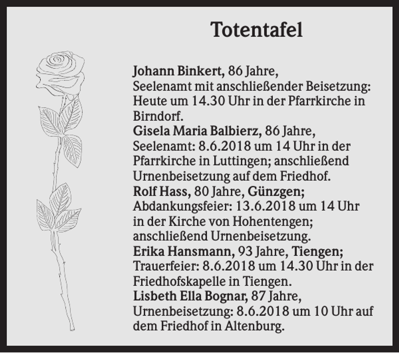 <p>Totentafel<br />Johann Binkert, 86 Jahre,<br />Seelenamt mit anschließender Beisetzung:<br />Heute um 14.30 Uhr in der Pfarrkirche in<br />Birndorf.<br />Gisela Maria Balbierz, 86 Jahre,<br />Seelenamt: 8.6.2018 um 14 Uhr in der<br />Pfarrkirche in Luttingen; anschließend<br />Urnenbeisetzung auf dem Friedhof.<br />Rolf Hass, 80 Jahre, Günzgen;<br />Abdankungsfeier: 13.6.2018 um 14 Uhr<br />in der Kirche von Hohentengen;<br />anschließend Urnenbeisetzung.<br />Erika Hansmann, 93 Jahre, Tiengen;<br />Trauerfeier: 8.6.2018 um 14.30 Uhr in der<br />Friedhofskapelle in Tiengen.<br />Lisbeth Ella Bognar, 87 Jahre,<br />Urnenbeisetzung: 8.6.2018 um 10 Uhr auf<br />dem Friedhof in Altenburg.</p>