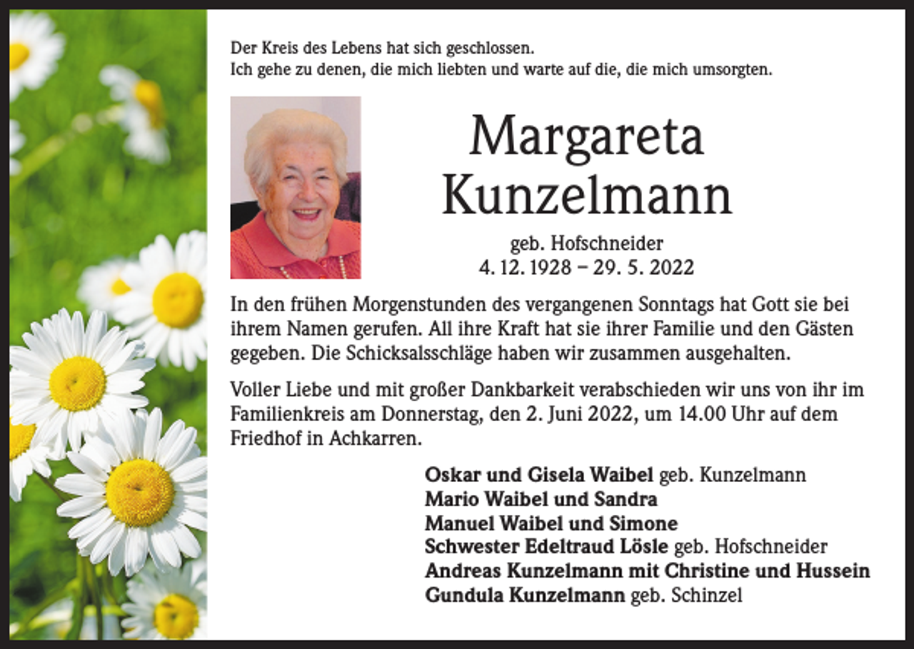 <p>Der Kreis des Lebens hat sich geschlossen.<br />Ich gehe zu denen, die mich liebten und warte auf die, die mich umsorgten.</p><p>Margareta<br />Kunzelmann<br />geb. Hofschneider<br />4. 12. 1928 – 29. 5. 2022<br />In den frühen Morgenstunden des vergangenen Sonntags hat Gott sie bei<br />ihrem Namen gerufen. All ihre Kraft hat sie ihrer Familie und den Gästen<br />gegeben. Die Schicksalsschläge haben wir zusammen ausgehalten.<br />Voller Liebe und mit großer Dankbarkeit verabschieden wir uns von ihr im<br />Familienkreis am Donnerstag, den 2. Juni 2022, um 14.00 Uhr auf dem<br />Friedhof in Achkarren.<br />Oskar und Gisela Waibel geb. Kunzelmann<br />Mario Waibel und Sandra<br />Manuel Waibel und Simone<br />Schwester Edeltraud Lösle geb. Hofschneider<br />Andreas Kunzelmann mit Christine und Hussein<br />Gundula Kunzelmann geb. Schinzel</p>